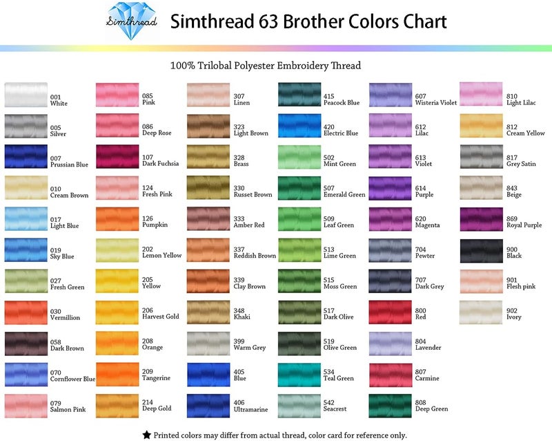 simthread خيط تطريز 5500 ياردة، 5000 متر عالي الكثافة 40WT خيط بوليستر 100% – أكثر من 170 لون زاهي، مصنف عالي السرعة – متوافق مع Brother و Singer و Janome والمزيد - برتقالي 208 - Image 4